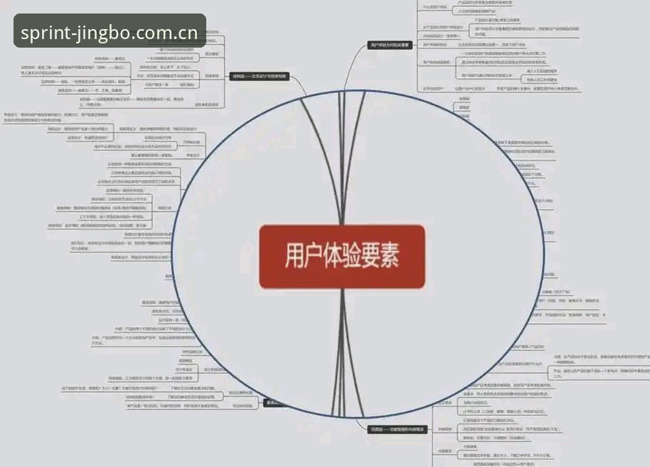 竞博平台功能实用指南：从注册到流畅体验的必备知识