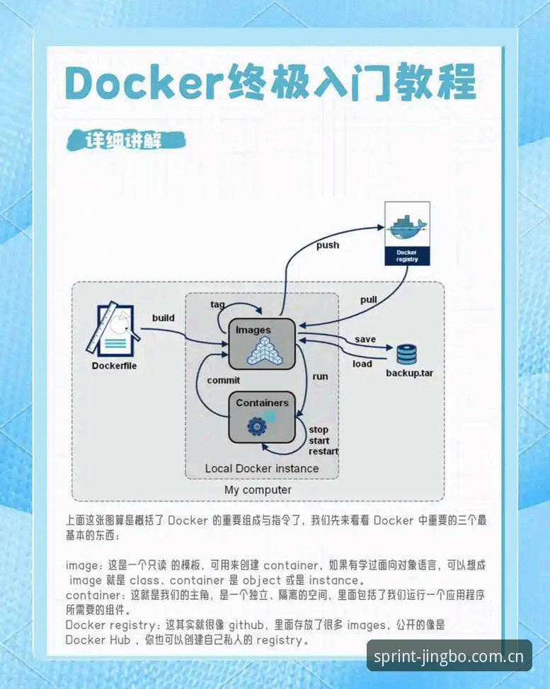 竞博平台iOS版下载安装与注册教程：从零开始的安全操作指南